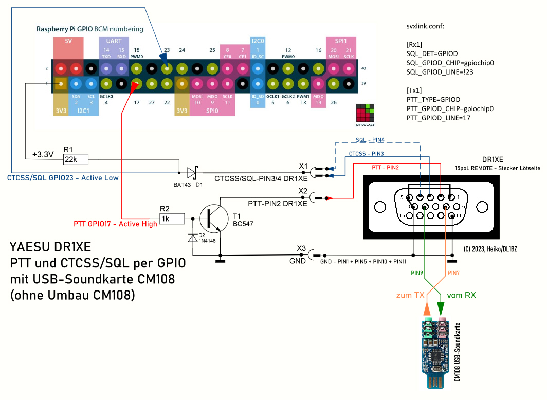 dr1xe_cm108_gpio.jpg