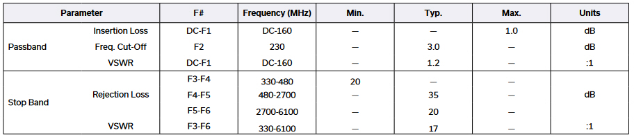 specs_lcf160.jpg